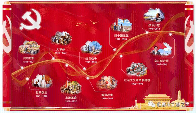 关于开展消防安全集中除患攻坚大整治行动的通告